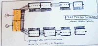schema54.gif (56724 octets)
