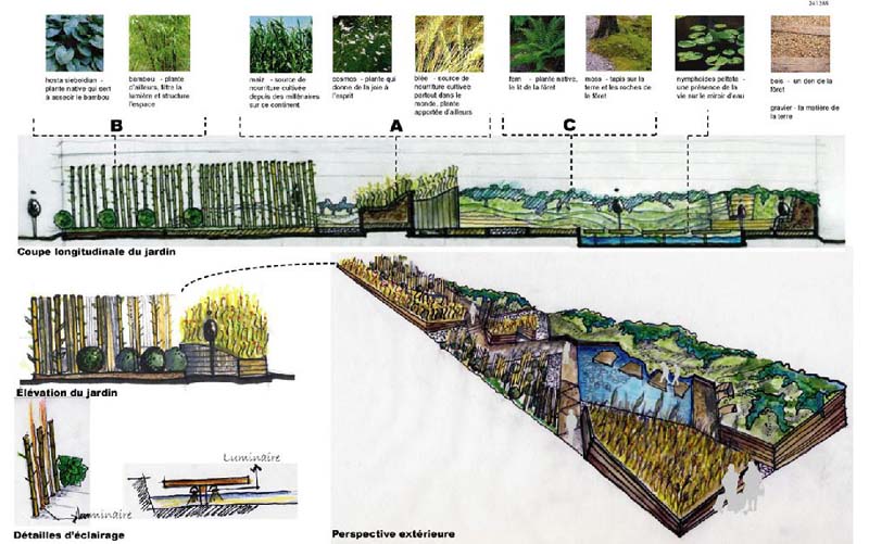 JardinsR2B12